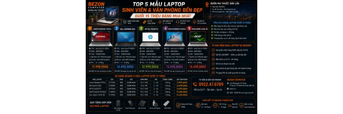 Top 5 Mẫu Laptop Sinh Viên & Văn Phòng Bền Đẹp Dưới 15 Triệu Đáng Mua Nhất