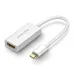 Cáp chuyển Type C to HDMI HUB Ugreen 40273 (vỏ nhôm) - 4