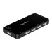 Bộ gộp HDMI VEGGIEG VHD05 | Gộp 5 vào 1 - 2