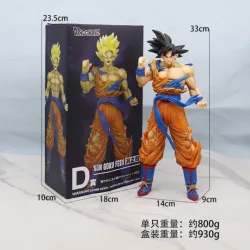 Mô hình trang trí Case - Songoku FES CSWDHF - Bezon Buôn Ma Thuột