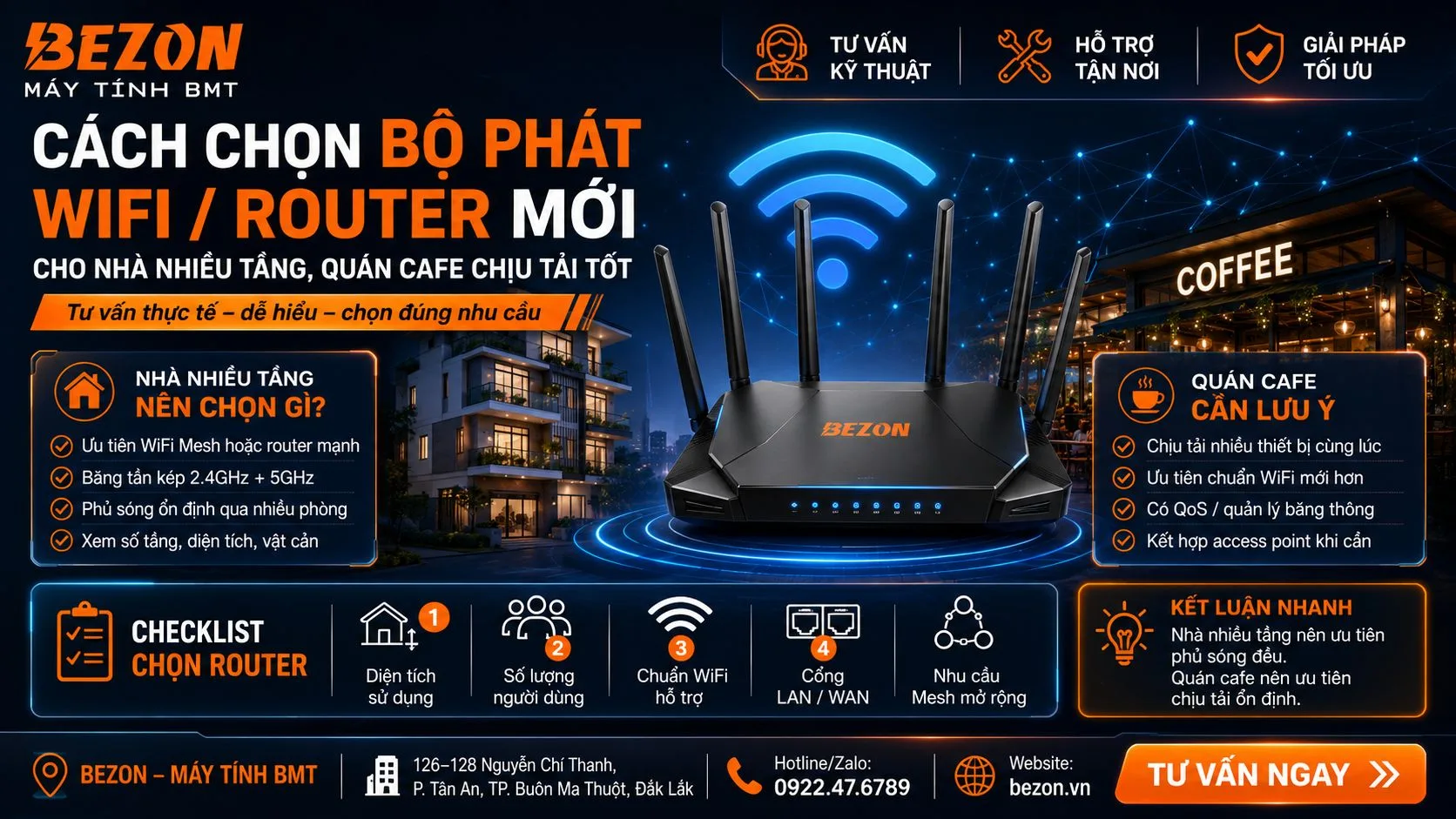 Cách Chọn Bộ Phát Wifi / Router Mới Cho Nhà Nhiều Tầng, Quán Cafe Chịu Tải Tốt