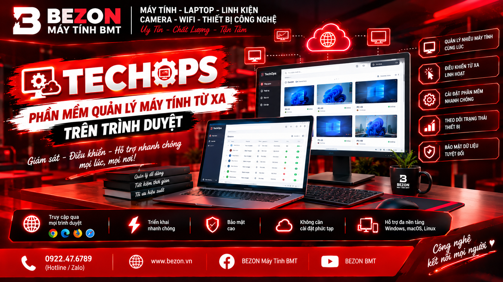 TechOps – Phần Mềm Quản Lý Máy Tính Từ Xa Trên Trình Duyệt