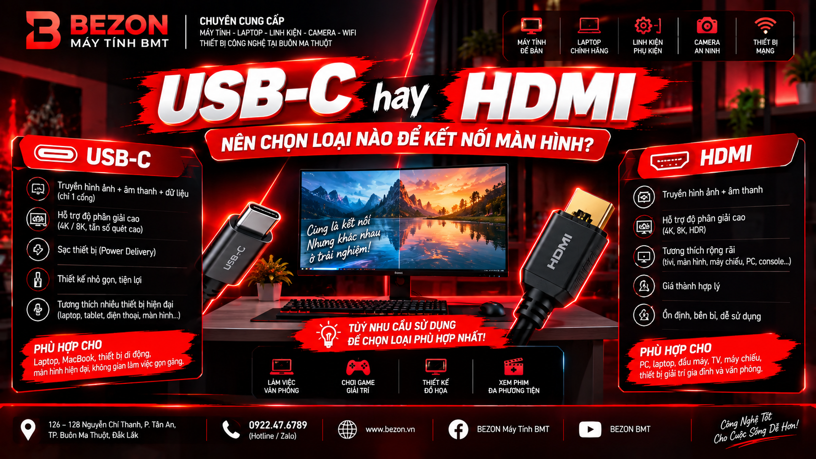 USB-C hay HDMI: Nên chọn loại nào để kết nối màn hình?