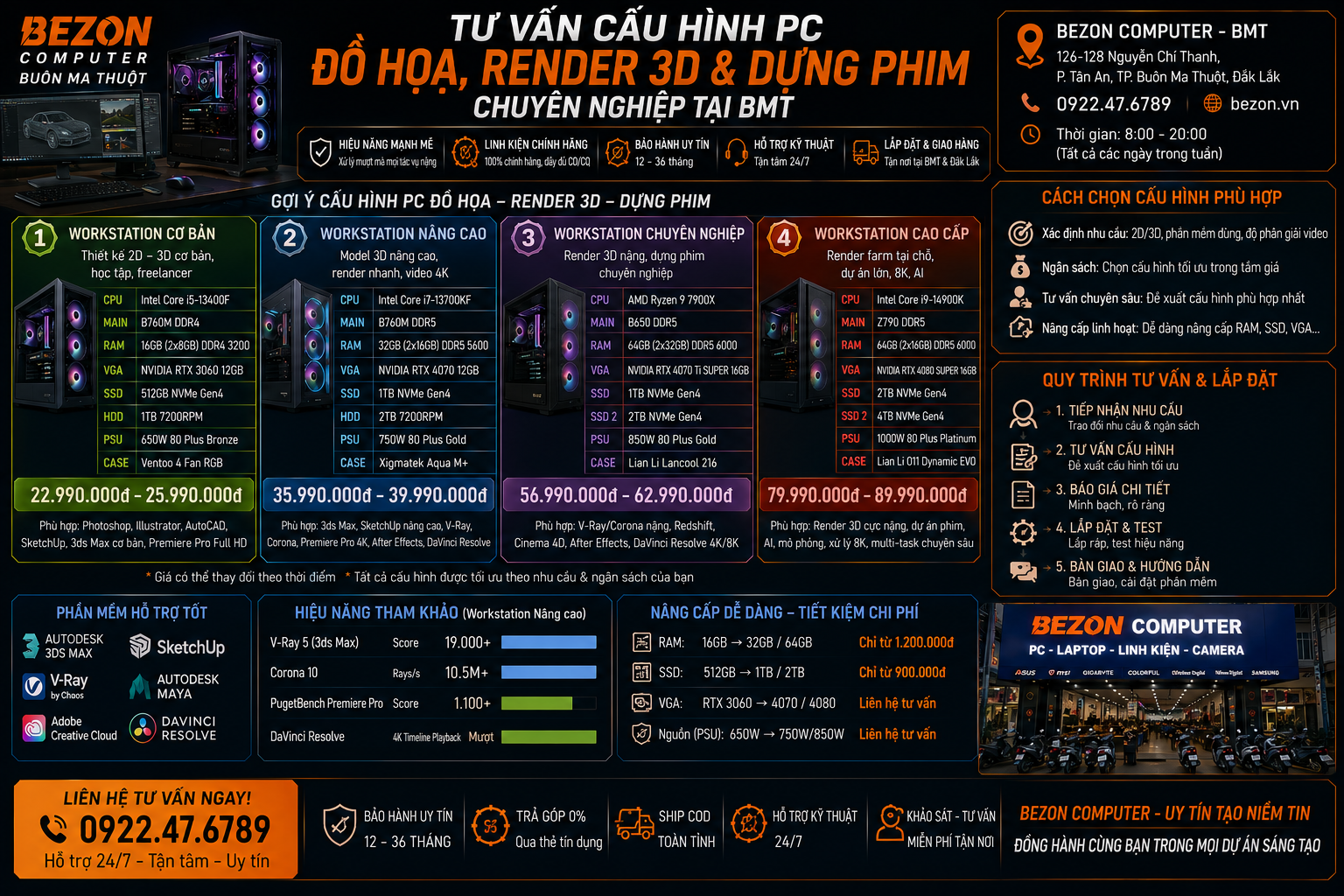 Cấu Hình PC Chạy Giả Lập Nox, LDPlayer Mượt Nhiều Tab Giá Rẻ Tại Đắk Lắk