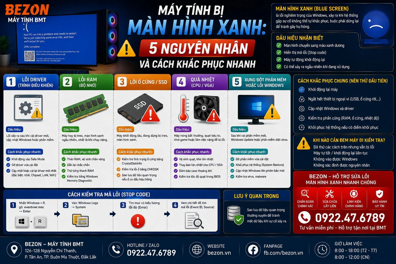 Máy Tính Bị Màn Hình Xanh: 5 Nguyên Nhân Và Cách Khắc Phục Nhanh