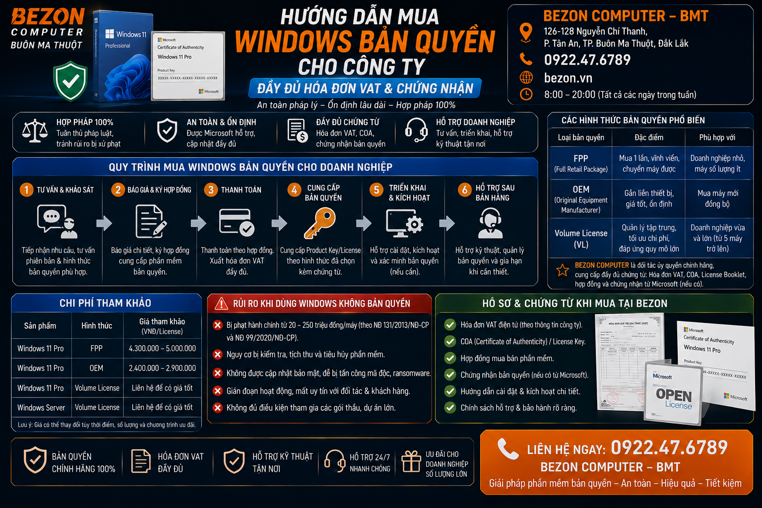 Hướng Dẫn Mua Windows Bản Quyền Cho Công Ty Đầy Đủ Hóa Đơn VAT & Chứng Nhận