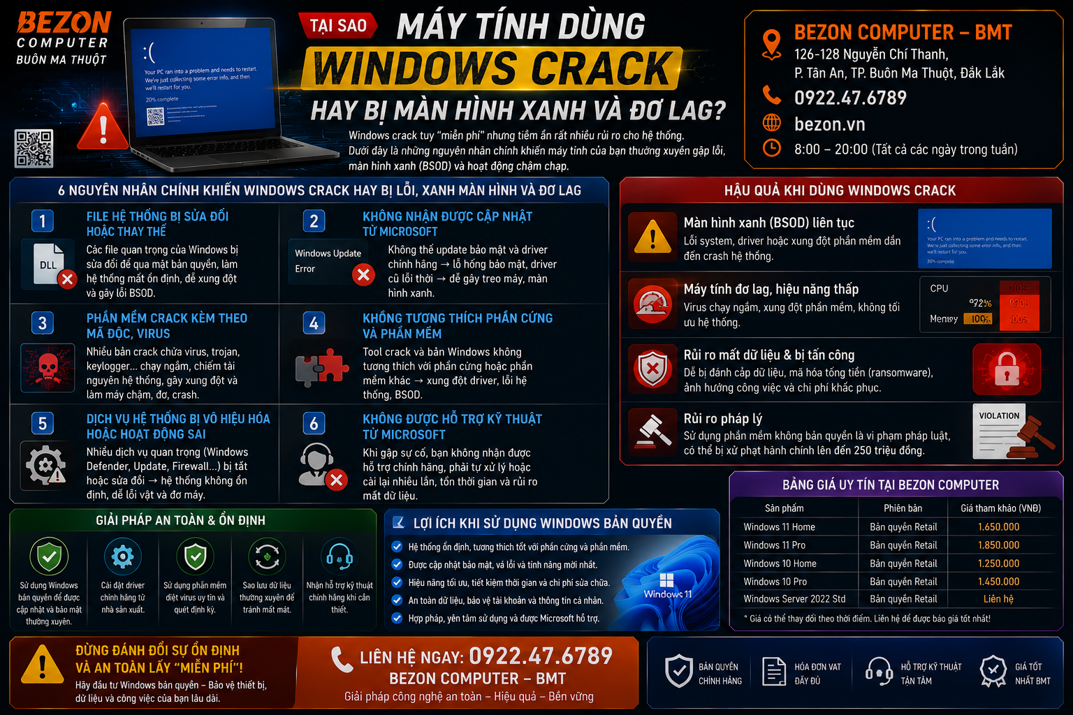 Tại Sao Máy Tính Dùng Windows Crack Hay Bị Màn Hình Xanh Và Đơ Lag?