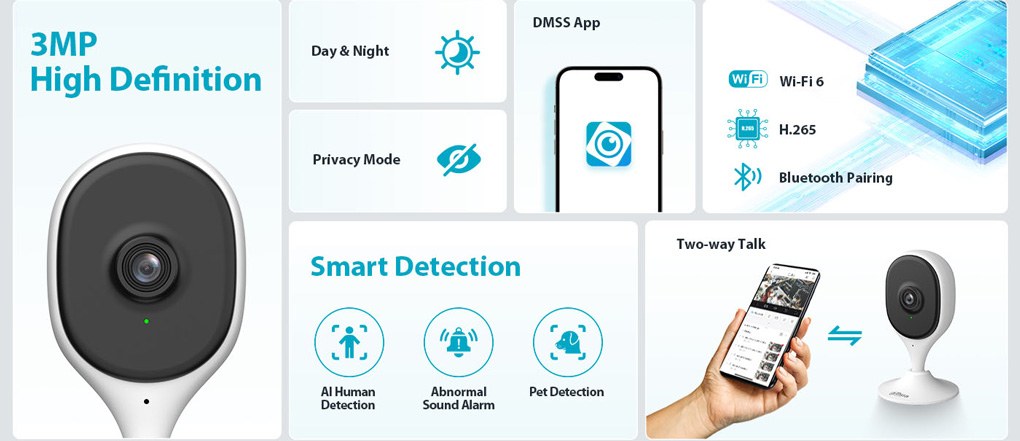 Camera DAHUA DH-C3A có đầy đủ các tính năng thông minh