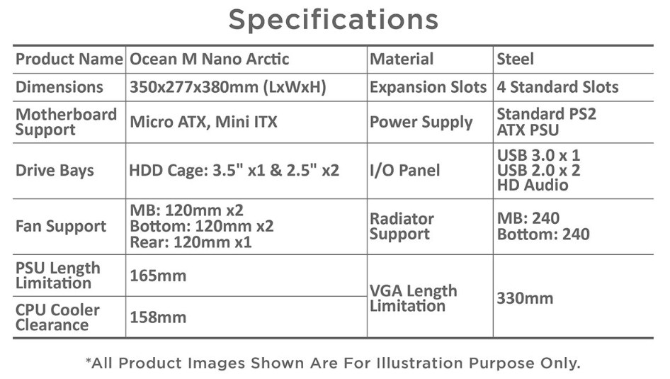 Thùng máy Xigmatek Ocean M Nano Arctic M-ATX (EN 45417) (Không Kèm Fan)