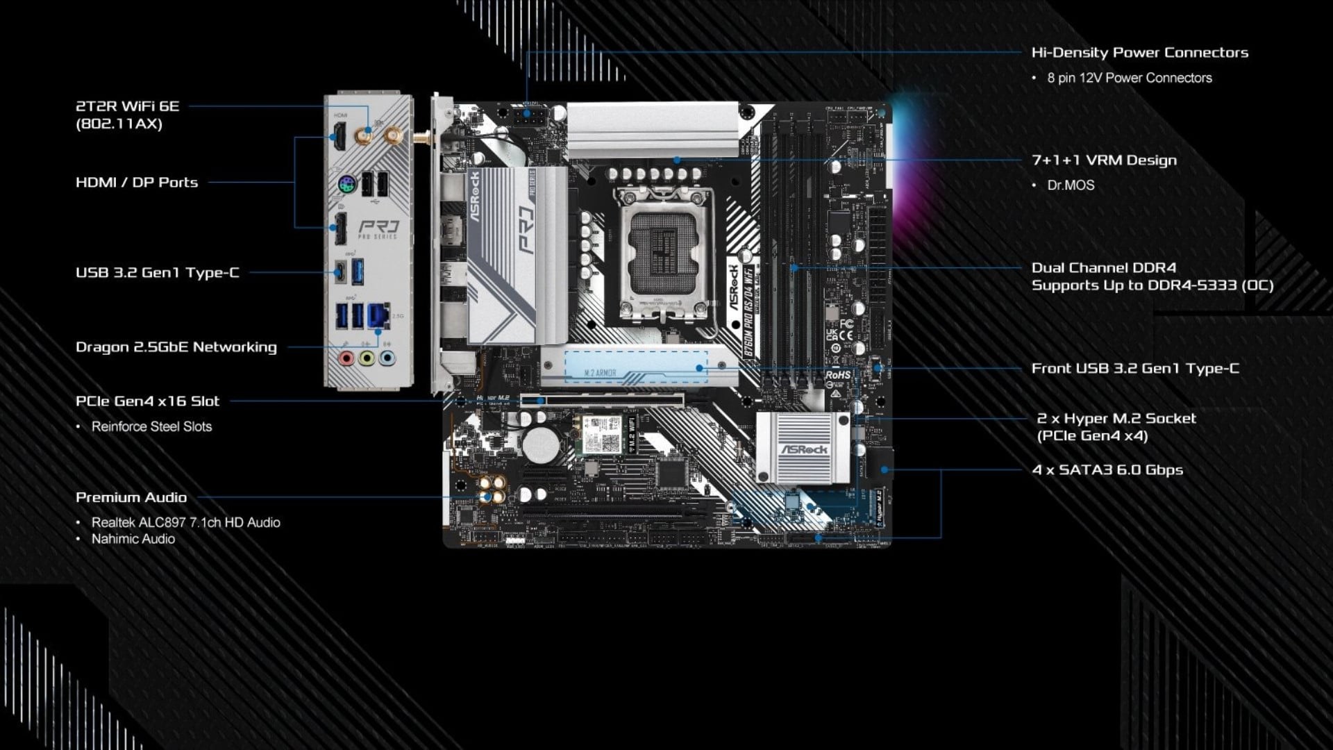 Mainboard ASRock B760M Pro RS Wifi DDR4: Nâng tầm hiệu năng, khẳng định đẳng cấp