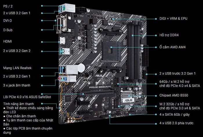 Mainboard Asus B550M-K Prime