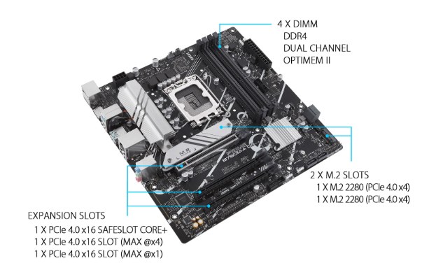 Mainboard ASUS Prime B760M-A DDR4 | LGA 1700, mATX, 4 khe RAM