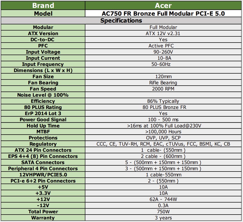 Nguồn máy tính Acer Ac750 80 Plus bronze | Full-Range, Full-Module Pcie5.0
