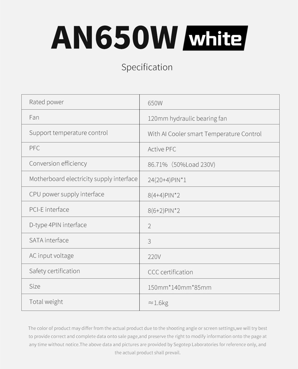 Nguồn máy tính Segotep An650W 80 Plus Standard - Trắng | Non Modular, ATX