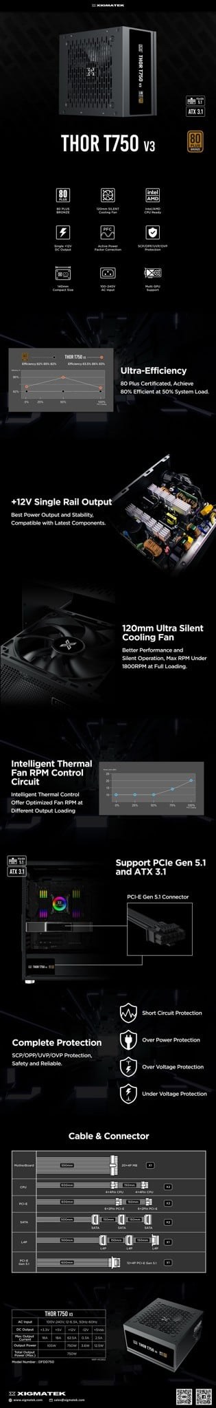 Nguồn máy tính XIGMATEK Thor T750 V3 750W 80 Plus Bronze | Non Modular, ATX