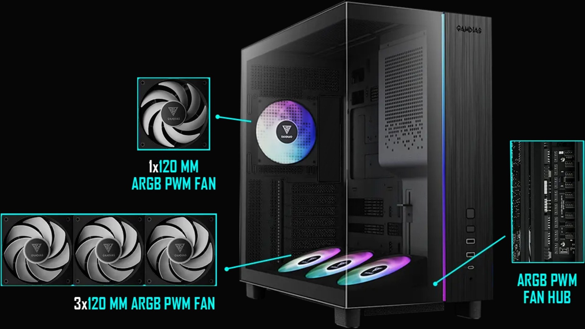 Case Gamdias Atlas M4 (Kèm sẵn 4 Fan ARGB) - Hệ thống làm mát kiểu ống khói nâng cao hiệu quả tản nhiệt