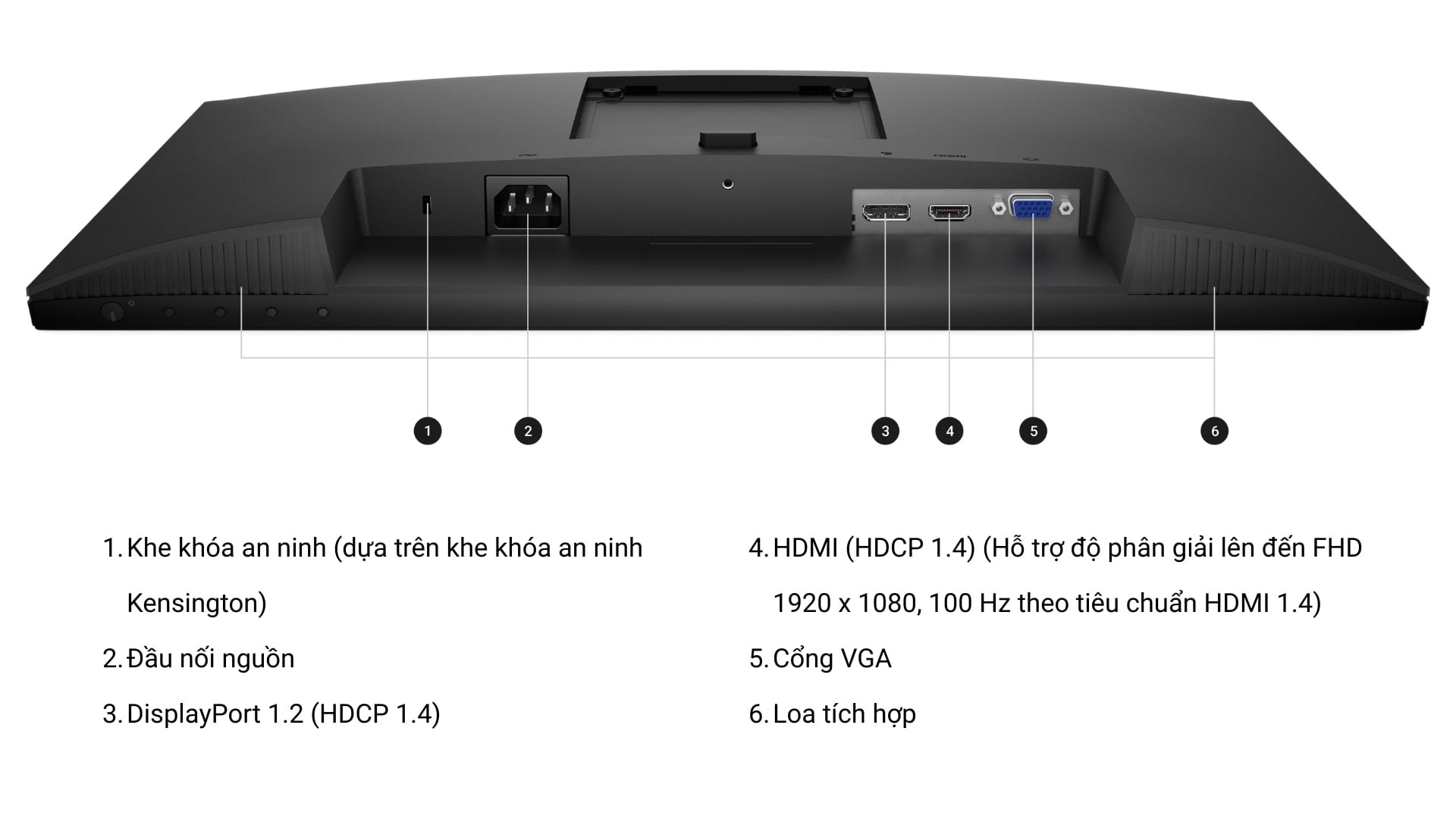 Màn hình Dell Pro E2225HSM - Kết nối đa dạng