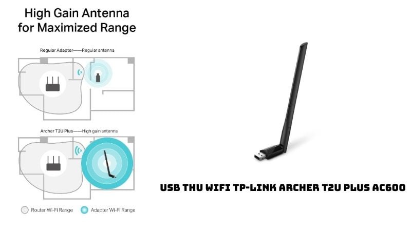 USB Thu Wifi TP-Link Archer T2U Plus AC600 hỗ trợ đa dạng hệ điều hành phổ biến