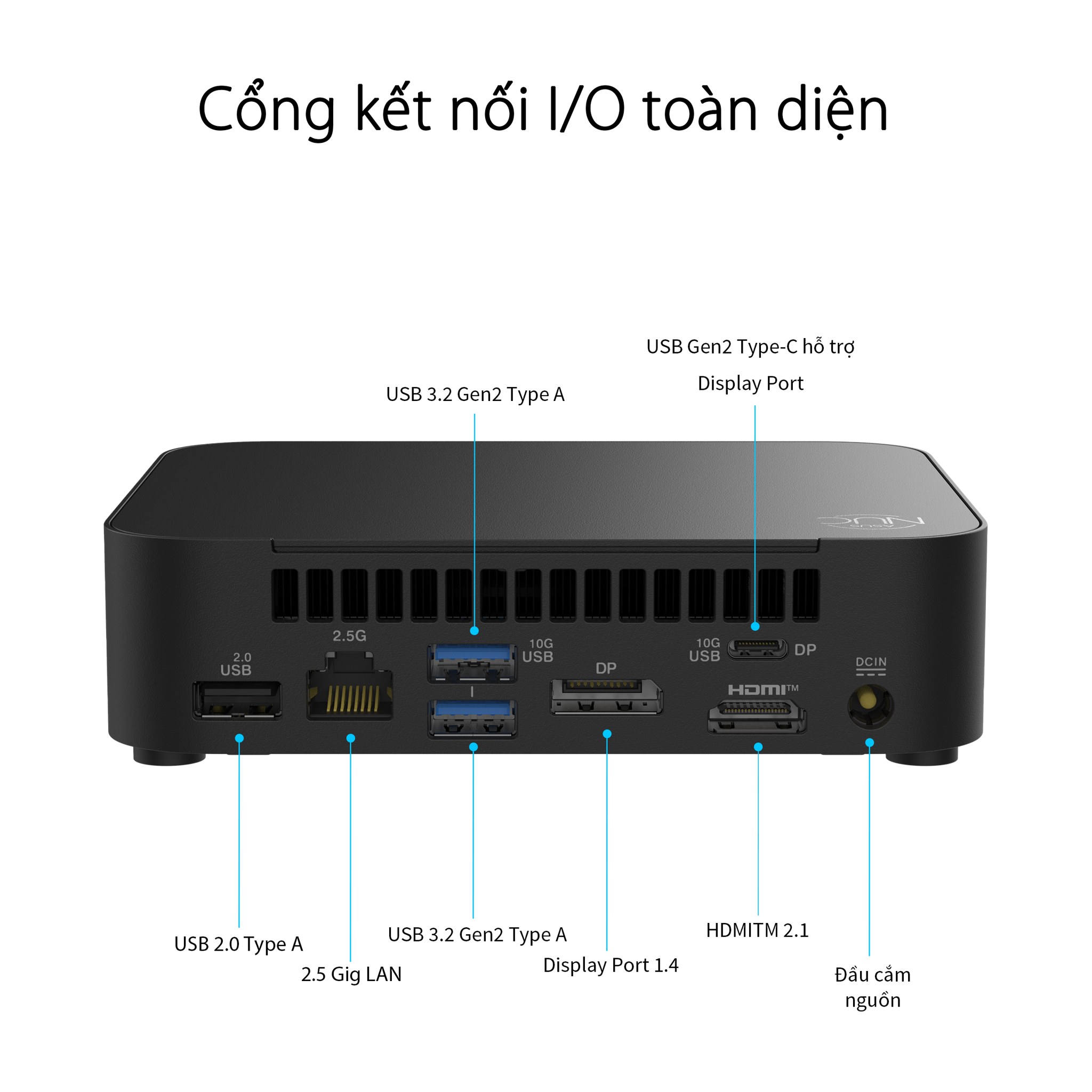 Mini PC ASUS NUC 14 Essential RNUC14MNK1500000