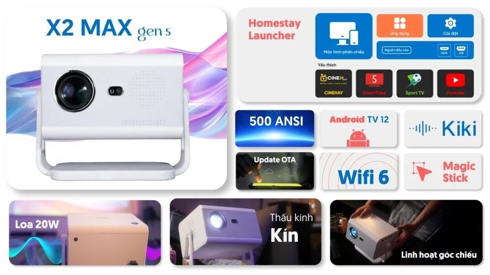 Máy chiếu mini Beecube X2 Gen 5